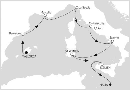 All Inklusive – Mallorca bis Malta